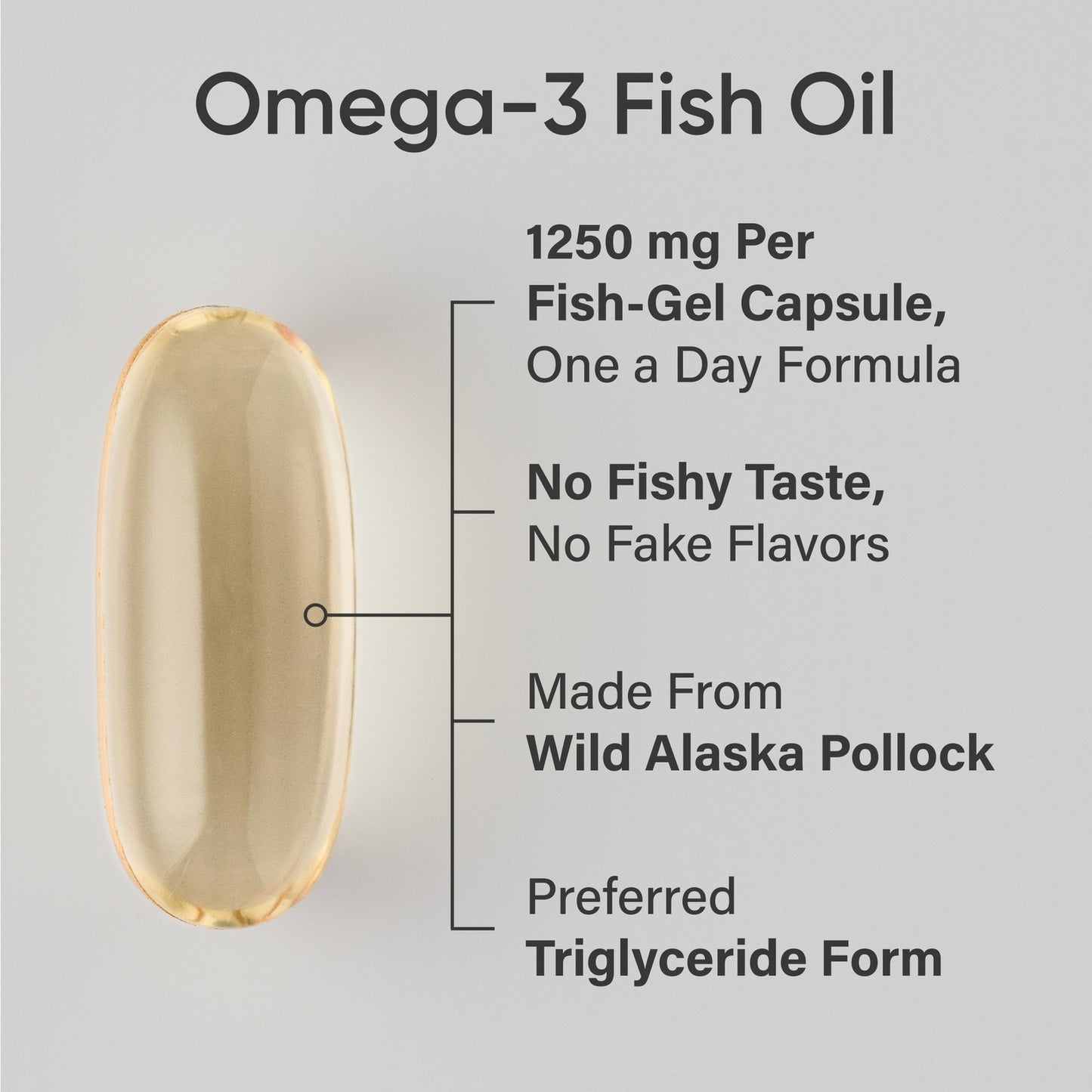 Triple Strength Omega 3 Fish Oil 1250Mg Wild Alaska Pollock Burpless 30 Softgels