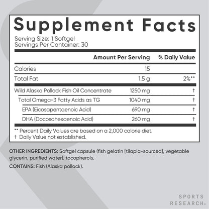 Triple Strength Omega 3 Fish Oil 1250Mg Wild Alaska Pollock Burpless 30 Softgels
